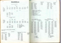 aikataulut/oulun-alue_1968 (43).jpg
